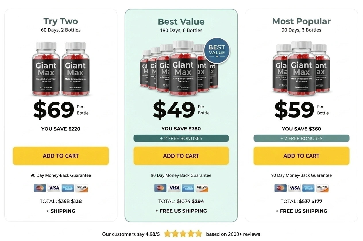 Buy GiantMax Blood Sugar Support Supplement Official Pricing Packages